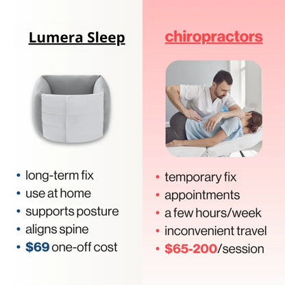 Lumera Sleep - Back Support Pillow