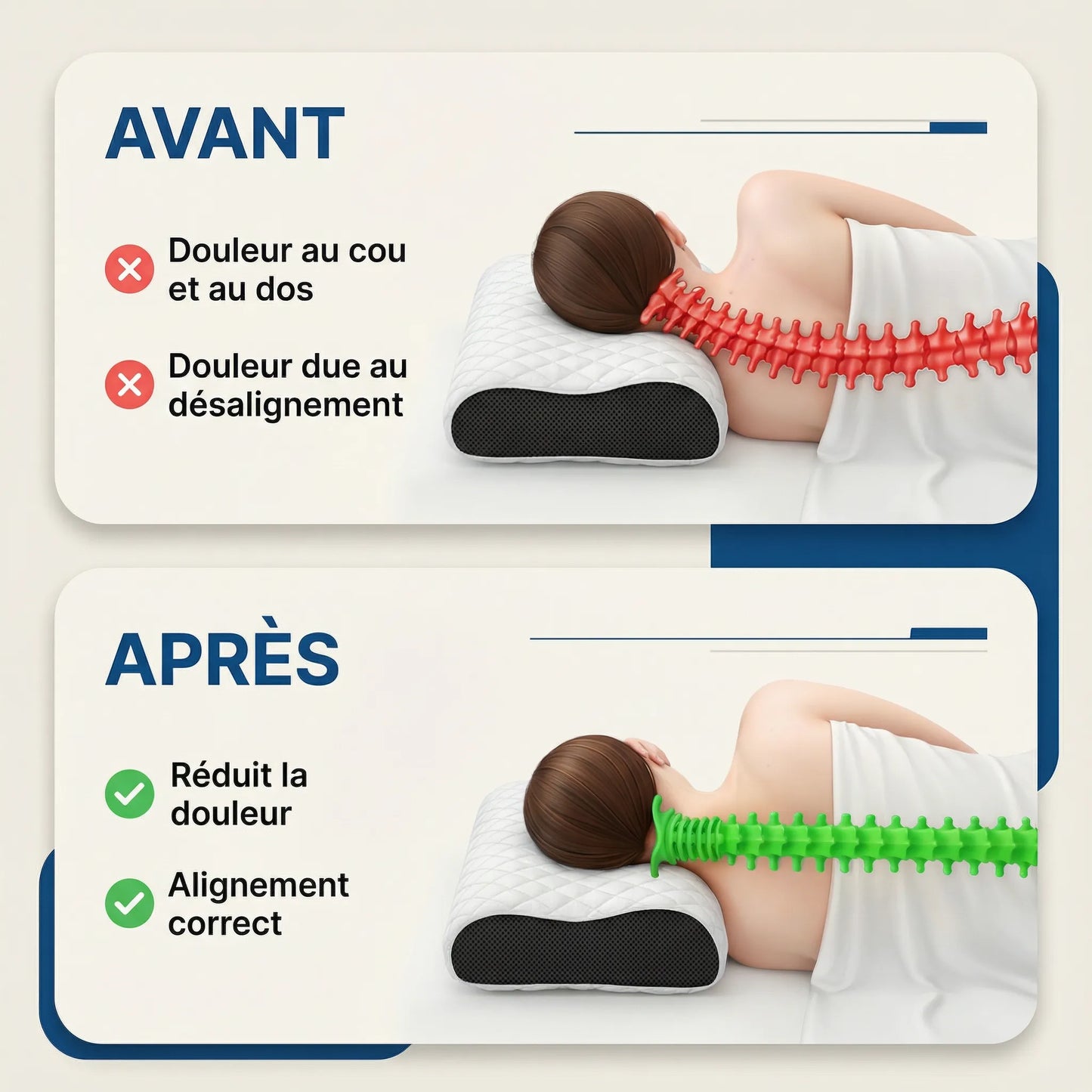OrthoSleep™ – Soulagement cervical