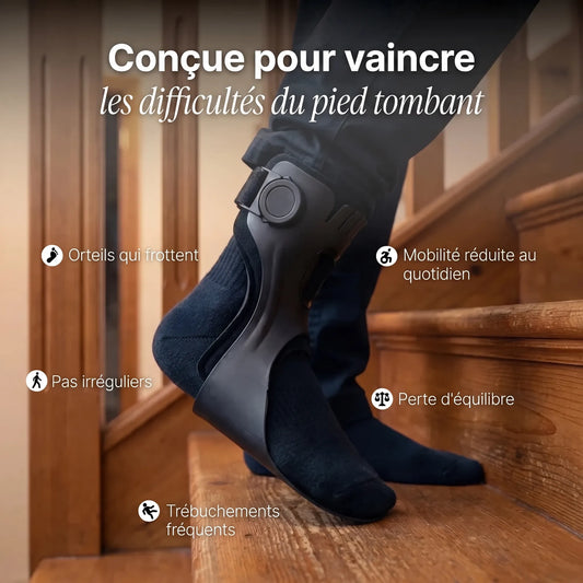 Orthèse Relief Craft™ — L'Attelle Anti-Chute