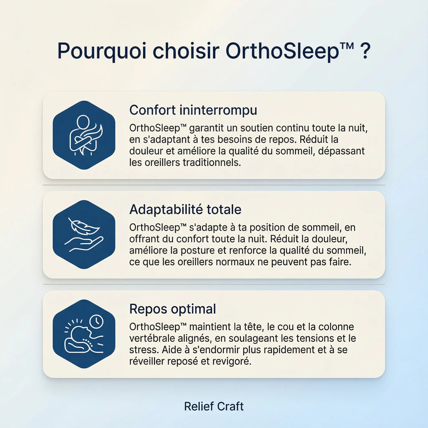 OrthoSleep™ – Soulagement cervical