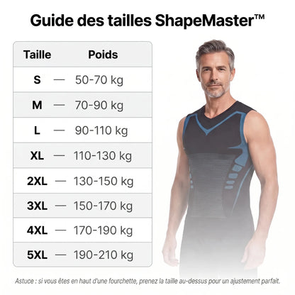 ShapeMaster™ | Votre silhouette redéfinie en 3 secondes
