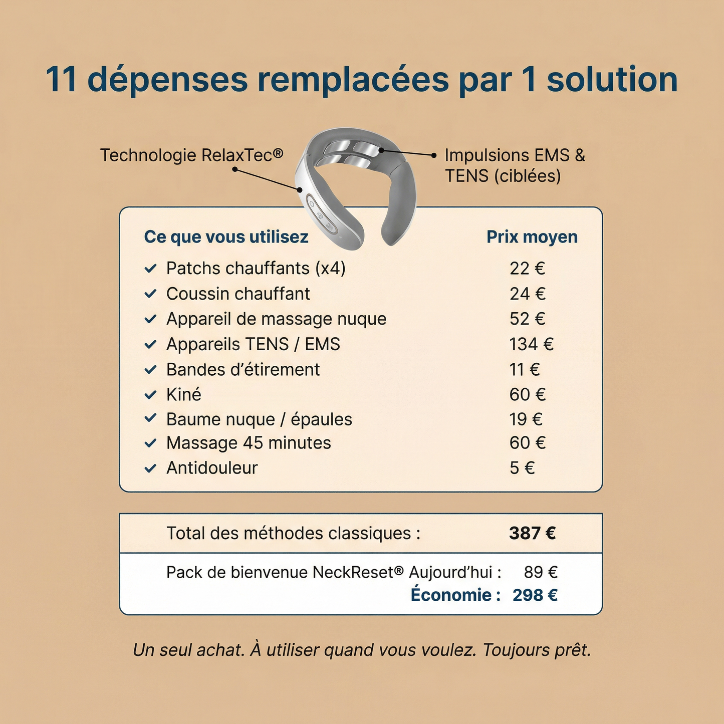 Neckreset® - Solution 11 en 1 pour la nuque