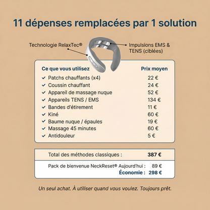 Neckreset® - Solution 11 en 1 pour la nuque