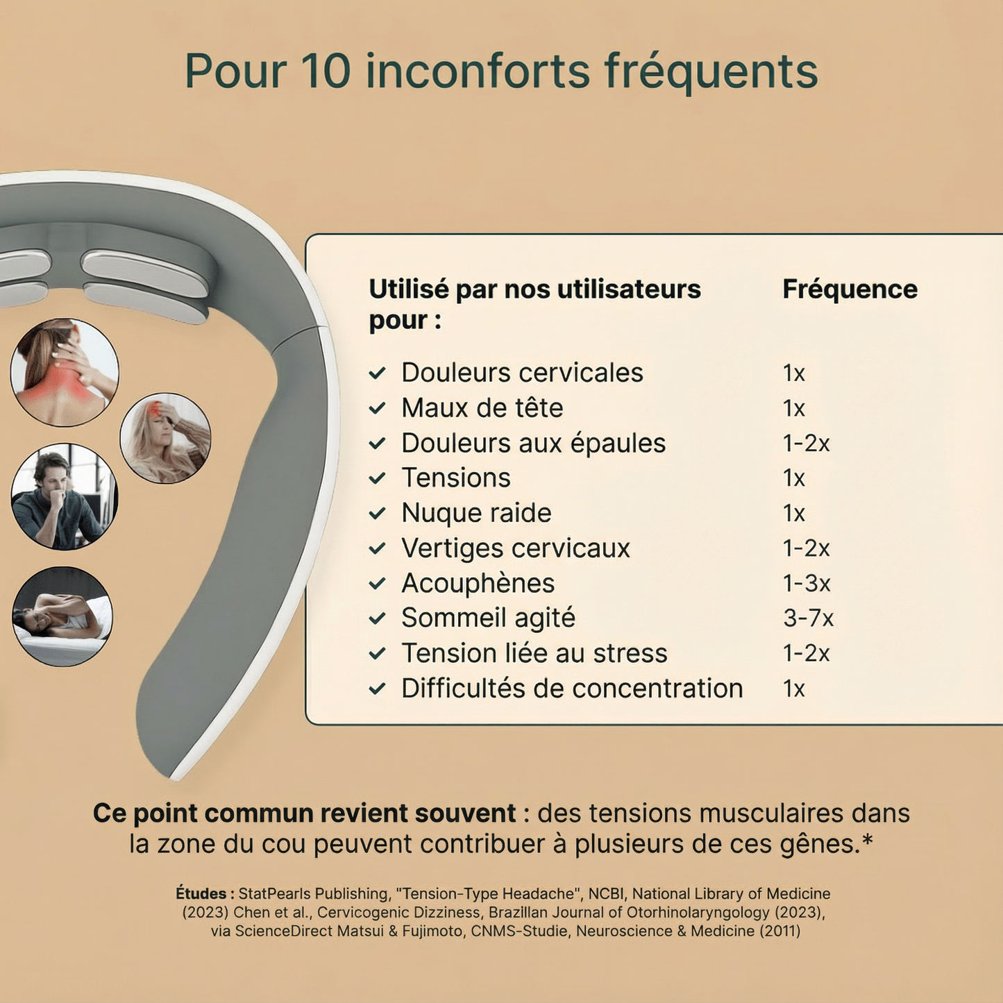 Neckreset® - Solution 11 en 1 pour la nuque