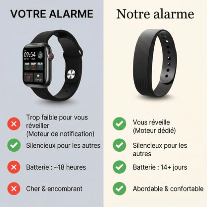 VibraWake - Réveil silencieux pour sourds et malentendants