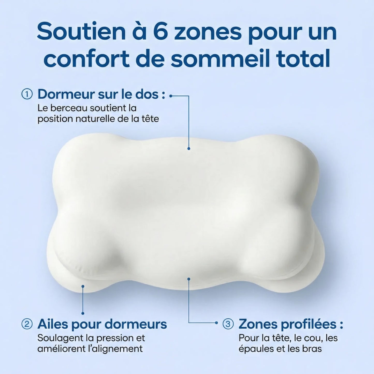 AlignSleep™ - Coussin Ultra-Confort