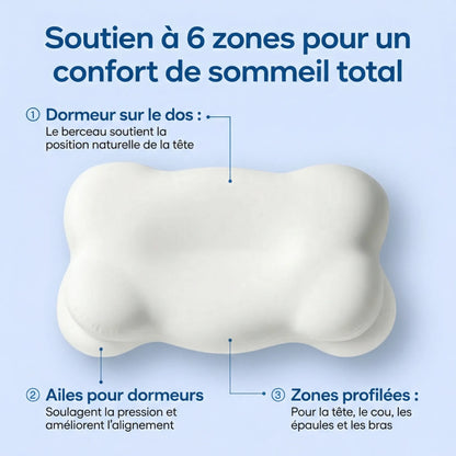 AlignSleep™ - Coussin Ultra-Confort