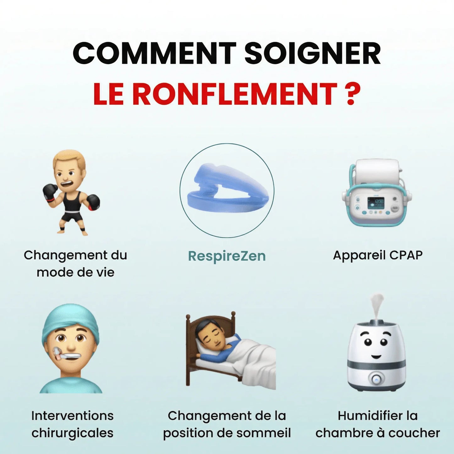 RespireZen™ - Solution Anti-Ronflement