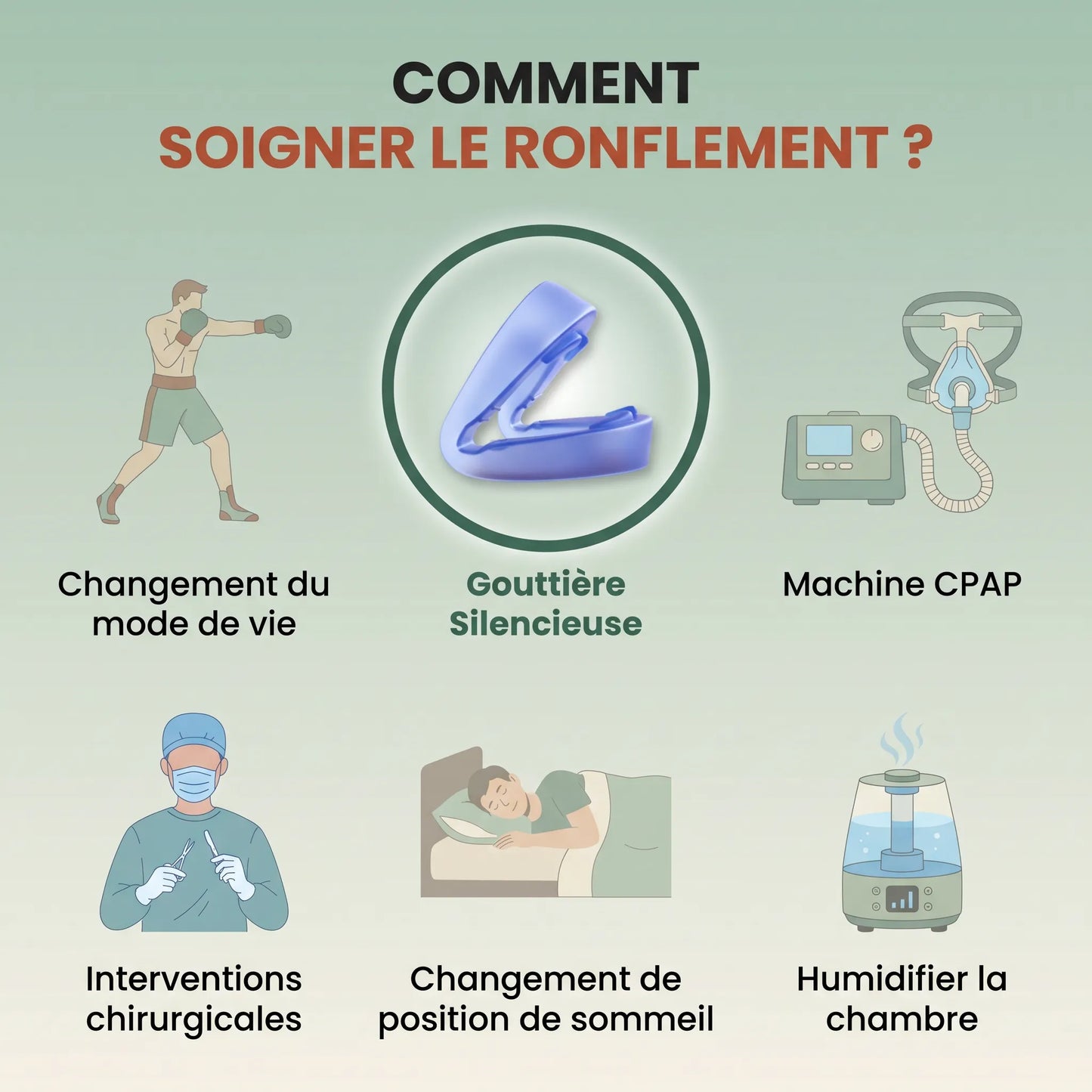 RespireZen™ - Solution Anti-Ronflement