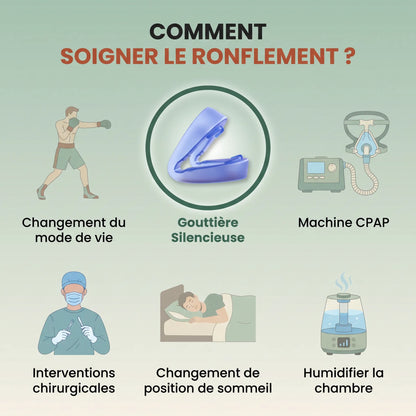 RespireZen™ - Solution Anti-Ronflement