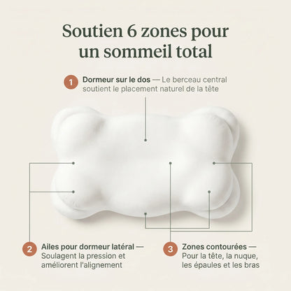 AlignSleep™ - Coussin Ultra-Confort