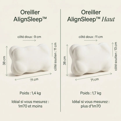 AlignSleep™ - Coussin Ultra-Confort