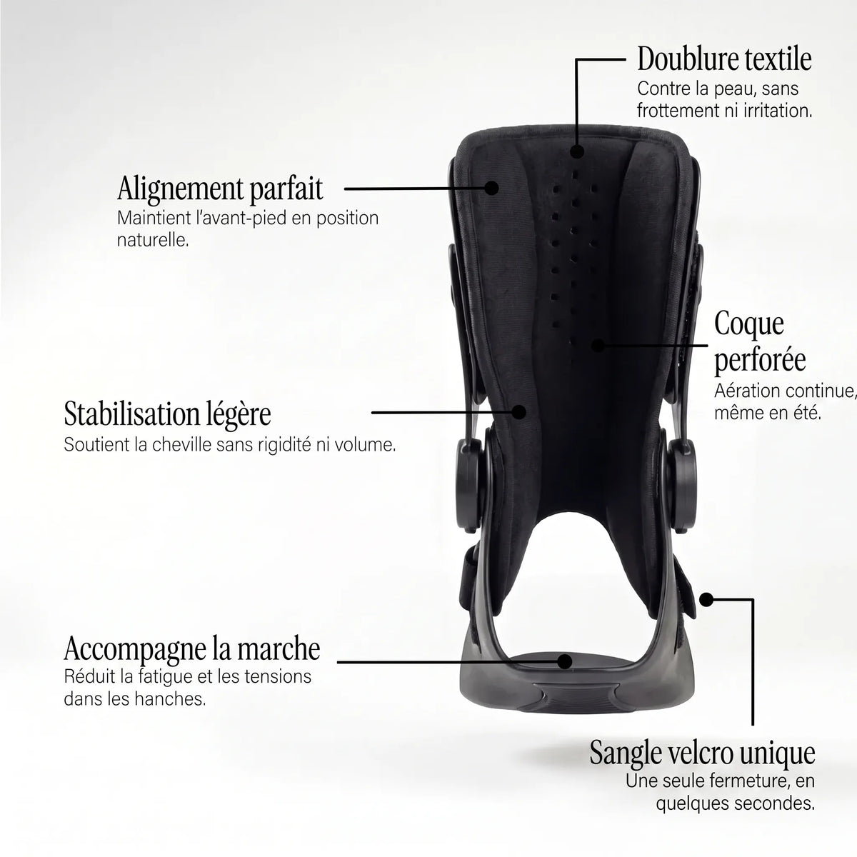 Relief Craft™ Orthosis — The Anti-Drop Splint