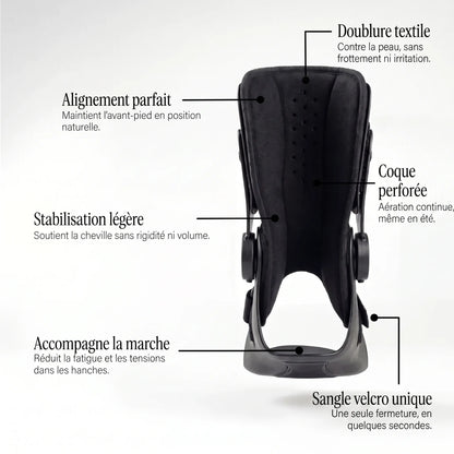 Relief Craft™ Orthosis — The Anti-Drop Splint